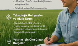 Akıllı Tarım İhracata Güç Katacak